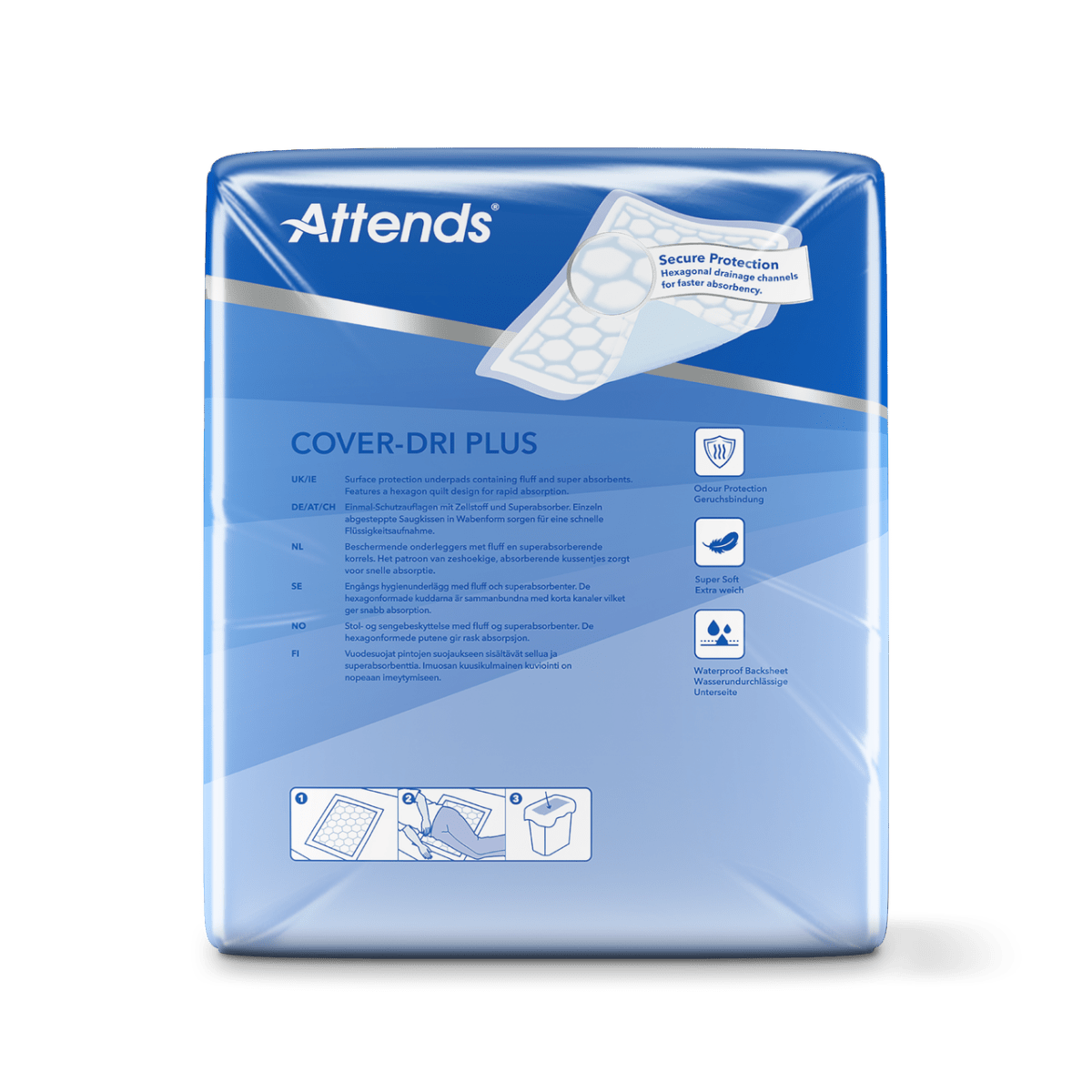 Attends Cover-Dri Plus 80 x 90cm (1729ml) 30 pack - Discount Medical