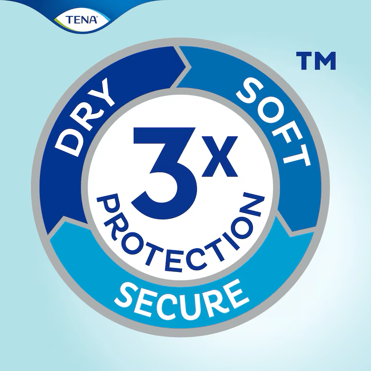 TENA ProSkin Slip Bariatric Super XXL - 32 Pack - Discount Medical