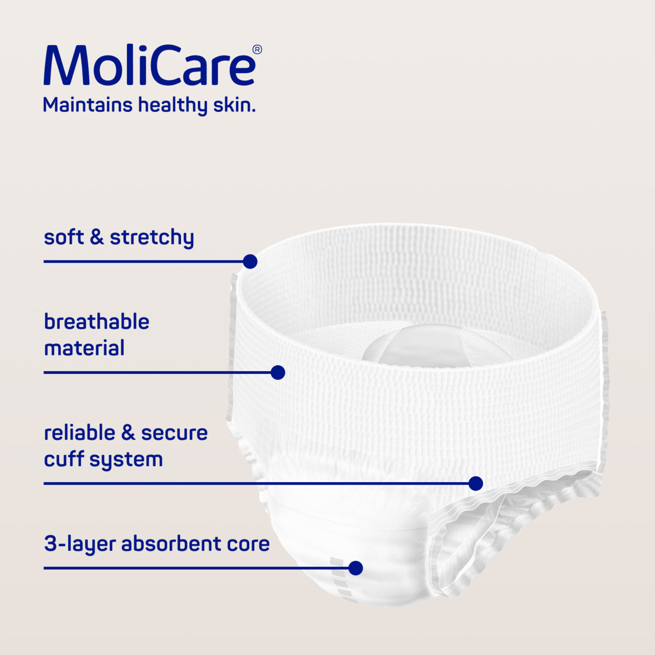 MoliCare Premium Mobile 10 Drop XL - 14 Pack