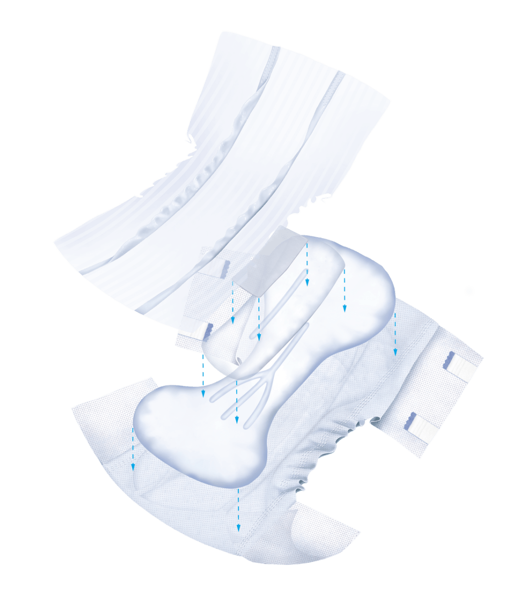Attends Slip Air Comfort 10 Extra Large - 15 Pack - Discount Medical