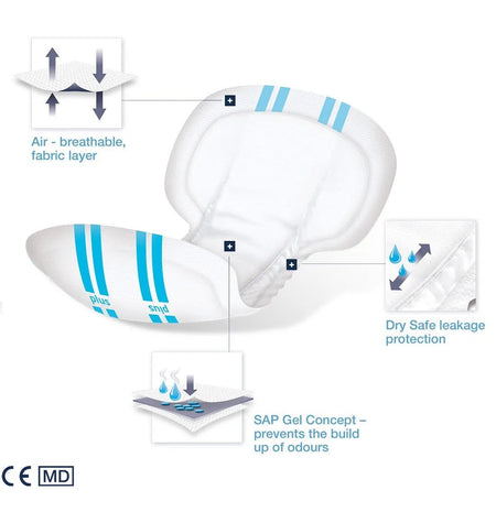 Forma - Care Easy Form Extra Plus (2700ml) 25 Pack - Discount Medical