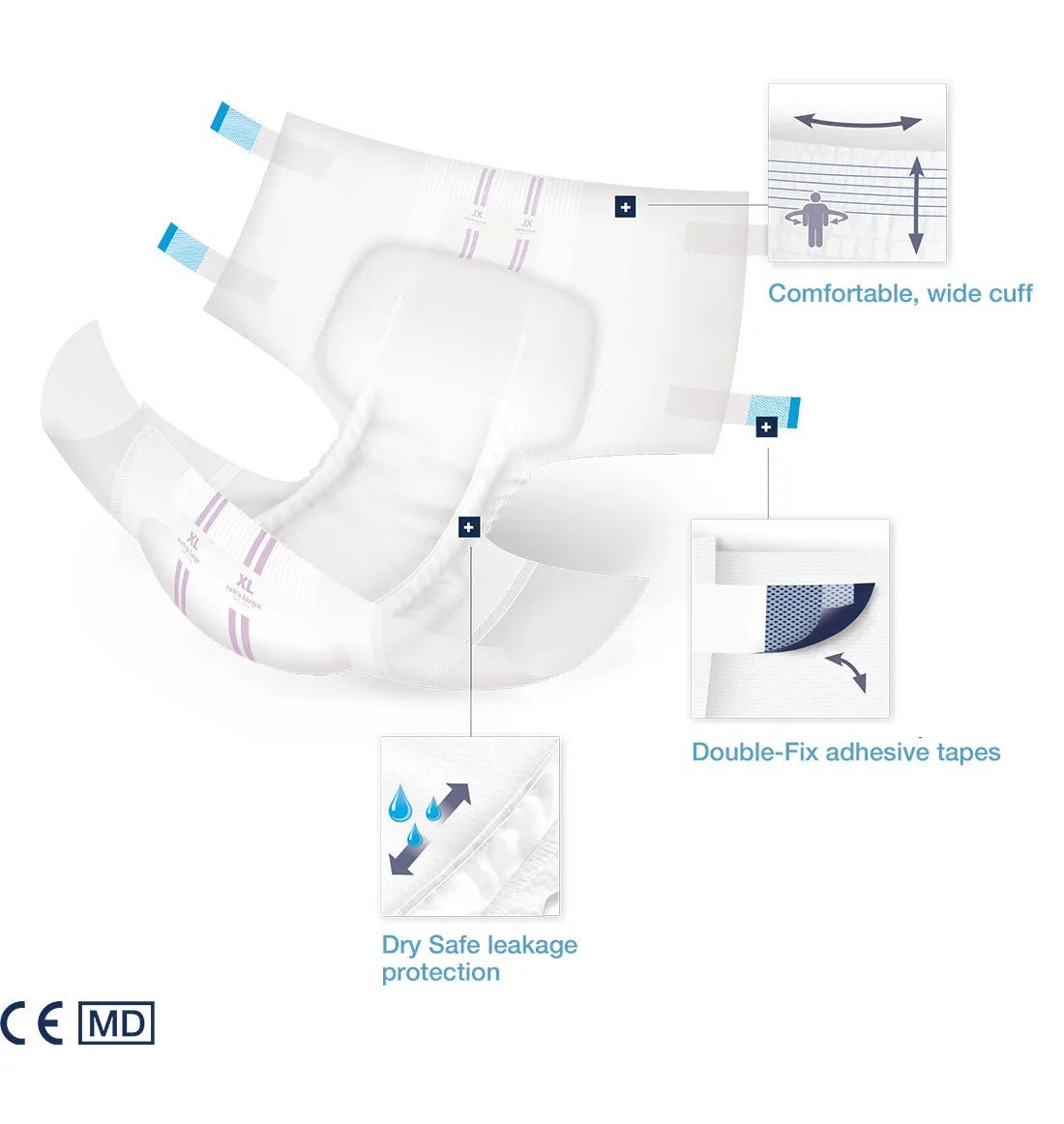 Forma - Care Easy Slip XXL - 25 Pack - Discount Medical