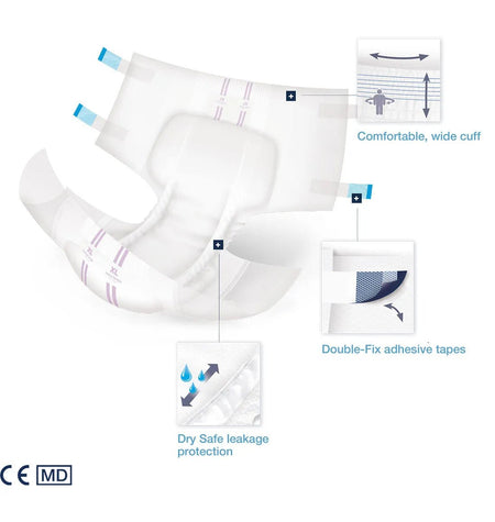 Forma - Care Easy Slip XXL - 25 Pack - Discount Medical