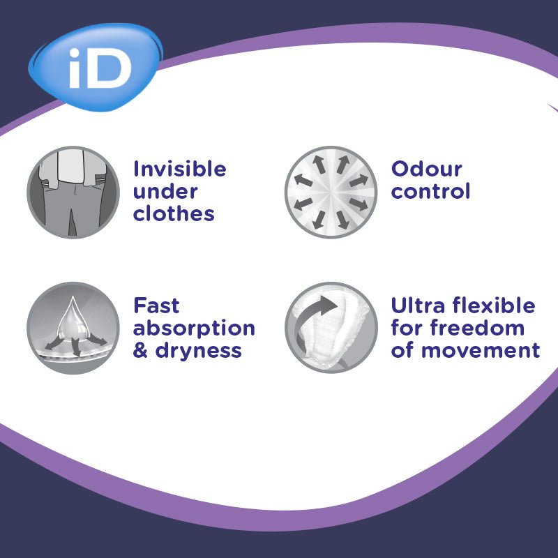 iD Discreet For Men Super Level 3 (650ml) 14 Pack - Discount Medical