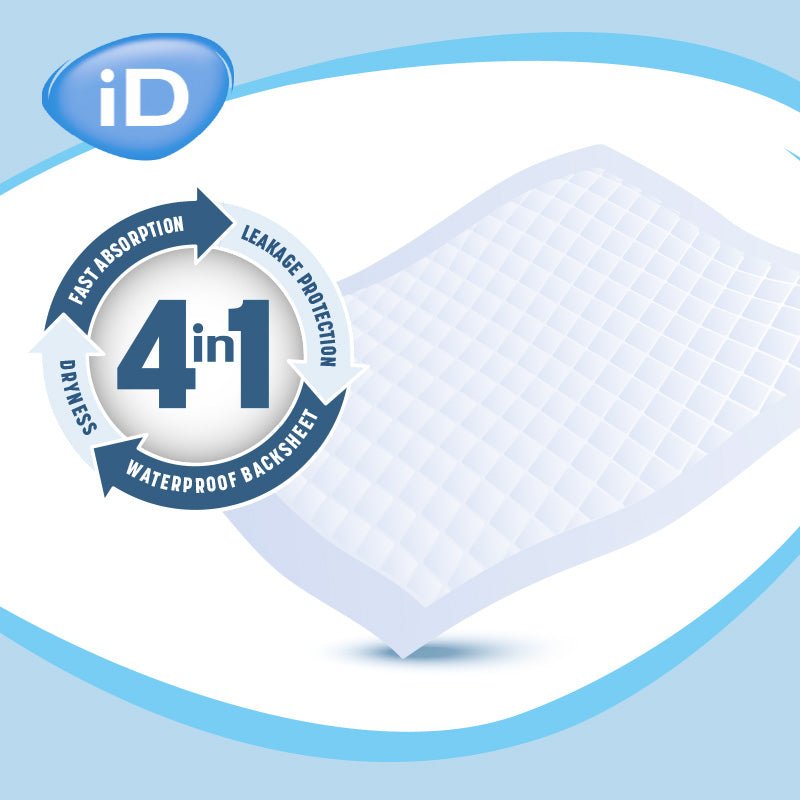 iD Essential Super with Wings 90 x 180cm (1630ml) 20 Pack - Discount Medical