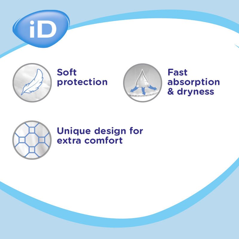 iD Essential Super with Wings 90 x 180cm (1630ml) 20 Pack - Discount Medical