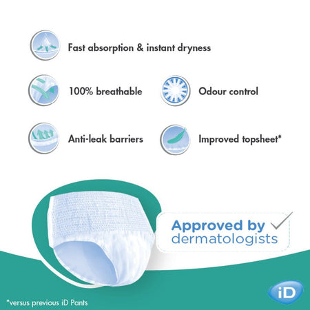 iD Pants Plus Extra Large (XL) - 14 Pack - Discount Medical