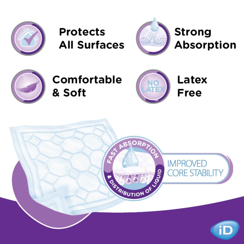 iD Protect Plus 60 x 90 cm (950ml) Disposable Bed Pads - 30 Pack - Discount Medical