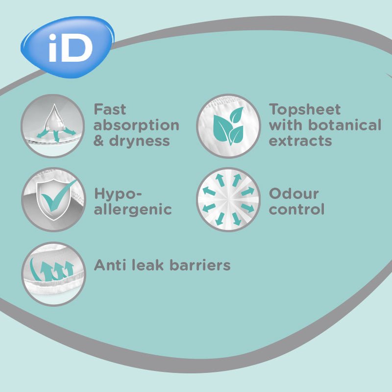 iD Sensitive Form Maxi Night (3500ml) 30 Pack - Discount Medical