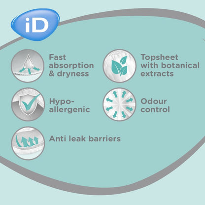 iD Sensitive Form Maxi Night (3500ml) 30 Pack - Discount Medical