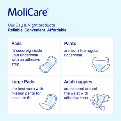 MoliCare Form Night (2147ml) 30 Pack - Discount Medical