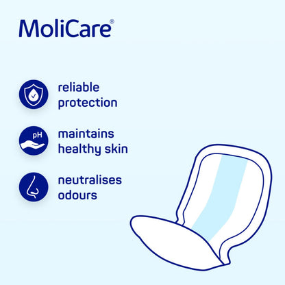 MoliCare Form Night (2147ml) 30 Pack - Discount Medical