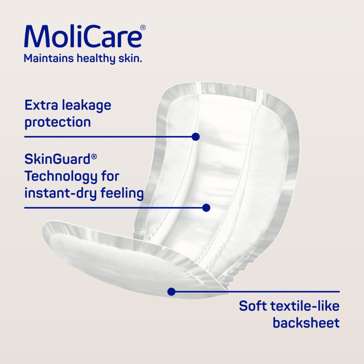 MoliCare Premium Form 4 Drops - 32 Pack - Discount Medical