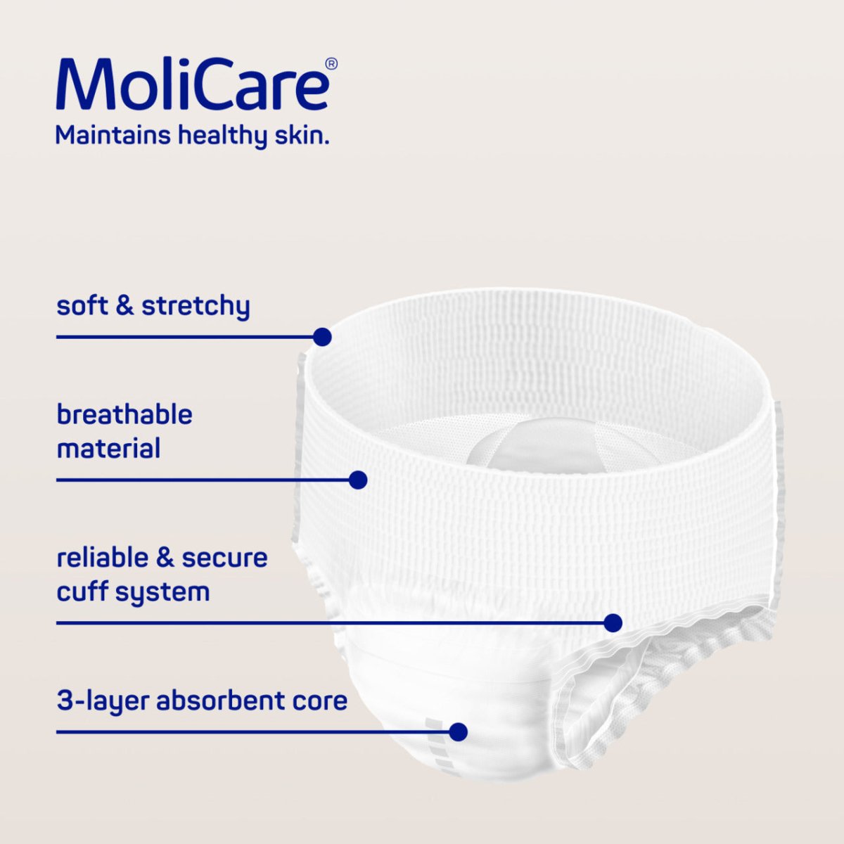 MoliCare Premium Mobile 10 Drop XL - 14 Pack - Discount Medical