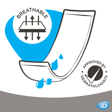 Ontex Rectangular Booster Pads Maxi Plus - 28 Pack - Discount Medical