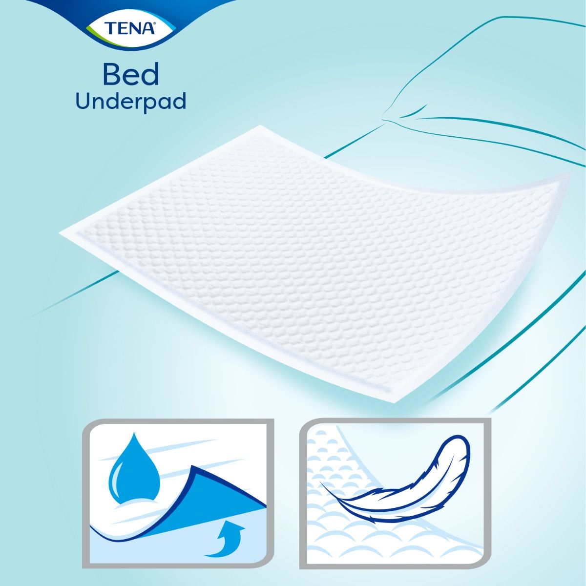 TENA Bed Secure Zone Plus 60 x 75 cm - 25 Pack - Discount Medical
