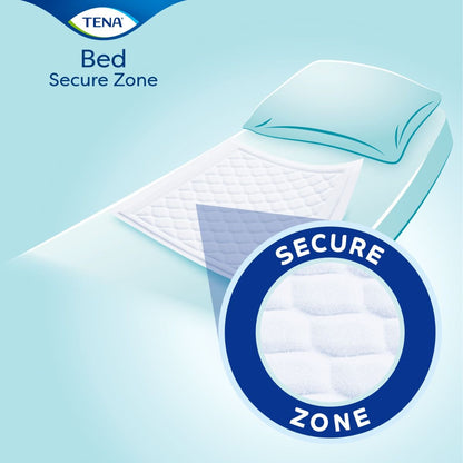 TENA Bed Secure Zone Plus 60 x 75 cm - 25 Pack - Discount Medical