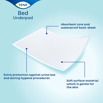 TENA Bed Secure Zone Plus 60 x 75 cm - 25 Pack - Discount Medical