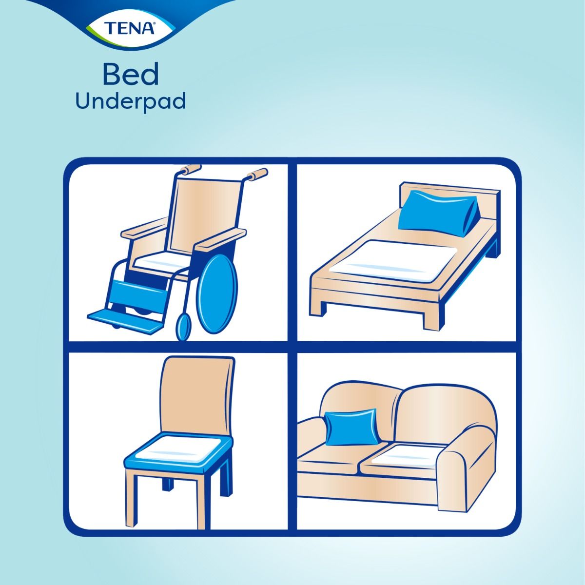TENA Bed Secure Zone Plus 60 x 75 cm - 25 Pack - Discount Medical