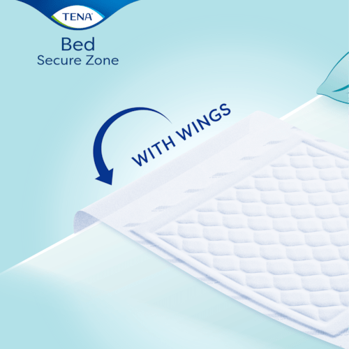 TENA Bed Secure Zone Plus Wings 180 x 80 cm - 20 Pack - Discount Medical