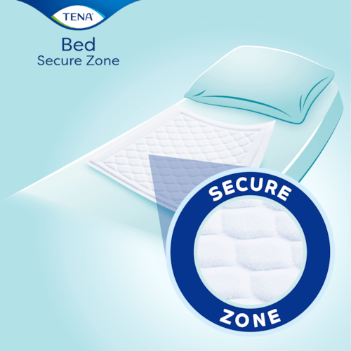 TENA Bed Secure Zone Super 60 x 60 cm - 30 Pack - Discount Medical