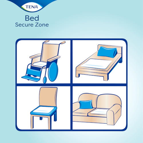 TENA Bed Secure Zone Super 60 x 60 cm - 30 Pack - Discount Medical