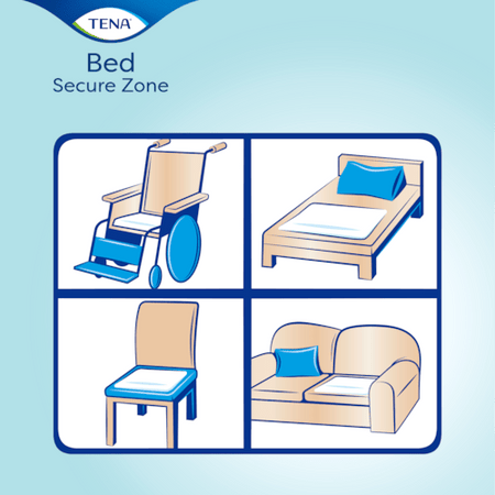 TENA Bed Secure Zone Super 60 x 60 cm - 30 Pack - Discount Medical