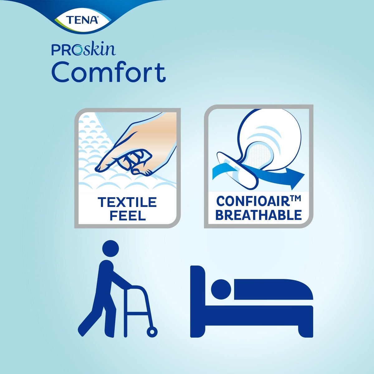 TENA ProSkin Comfort Plus Compact - 42 Pack - Discount Medical