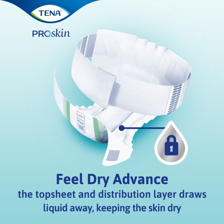 TENA ProSkin Flex Super Large (2500ml) 30 Pack - Discount Medical