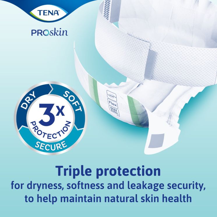 TENA ProSkin Flex Super Large (2500ml) 30 Pack - Discount Medical
